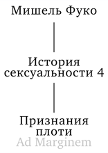 История сексуальности Том 4. Признание плоти