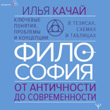 Философия. От античности до современности. Ключевые понятия, проблемы и концепции в тезисах, схемах и таблицах