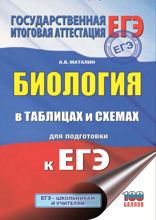 ЕГЭ. Биология в таблицах и схемах для подготовки к ЕГЭ