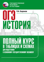 ОГЭ. История. Полный курс в таблицах и схемах для подготовки к ОГЭ. 6–9 классы