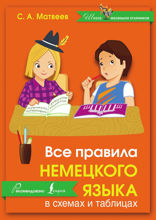 Все правила немецкого языка в схемах и таблицах