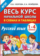 Весь курс начальной школы в схемах и таблицах. Русский язык. 1-4 классы
