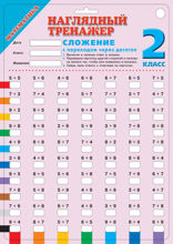 Математика. Сложение с переходом через десяток. 2 класс