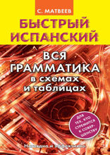 Быстрый испанский. Вся грамматика в схемах и таблицах