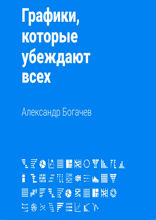 Графики, которые убеждают всех