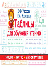 Таблицы для обучения чтению