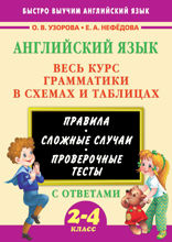 Английский язык. Весь курс грамматики в схемах и таблицах. 2-4 класс