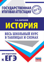 История России. Весь школьный курс в таблицах и схемах для подготовки к ЕГЭ