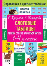 Слоговые таблицы. Легкий способ научиться читать