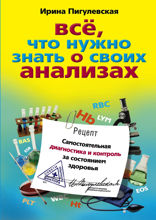 Все, что нужно знать о своих анализах. Самостоятельная диагностика и контроль за состоянием здоровья