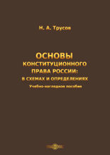 Основы конституционного права России : в схемах и определениях: учебное наглядное пособие