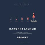 Накопительный эффект. От поступка — к привычке, от привычки — к выдающимся результатам