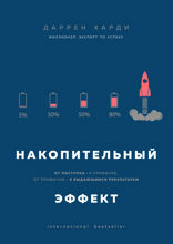 Накопительный эффект. От поступка — к привычке, от привычки — к выдающимся результатам