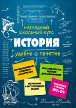 История
