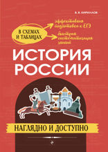История России: наглядно и доступно