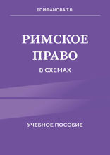 Римское право в схемах. Учебное пособие