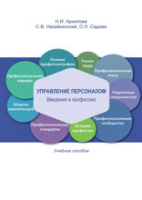 Управление персоналом. Введение в профессию