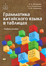Грамматика китайского языка в таблицах