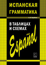 Испанская грамматика в таблицах и схемах