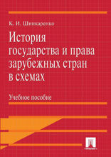 История государства и права зарубежных стран в схемах