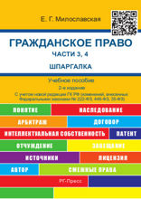 Гражданское право. Ч. 3, 4. Шпаргалка. Учебное пособие