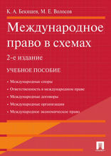 Международное право в схемах