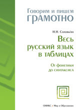 Весь русский язык в таблицах: От фонетики до синтаксиса