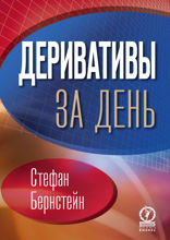 Деривативы за день