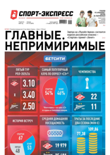 Спорт-экспресс (151-2025)