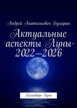 Актуальные аспекты Луны 2022–2026. Календарь Луны