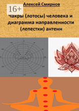 Чакры (лотосы) человека и диаграмма направленности (лепестки) антенн