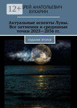 Актуальные аспекты Луны. Все затмения и срединные точки 2025—2036 гг.
