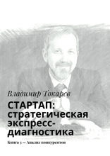 СТАРТАП. Стратегическая экспресс-диагностика. Книга 3 — Анализ конкурентов