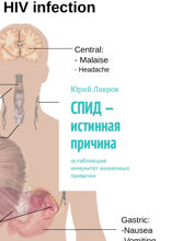 СПИД — истинная причина. Ослабляющие иммунитет жизненные привычки