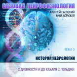 История неврологии — с древности и до Кахаля с Гольджи.