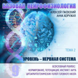 Безусловный рефлекс. Формирование, потенциация, инстинкт