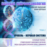 Условный рефлекс
